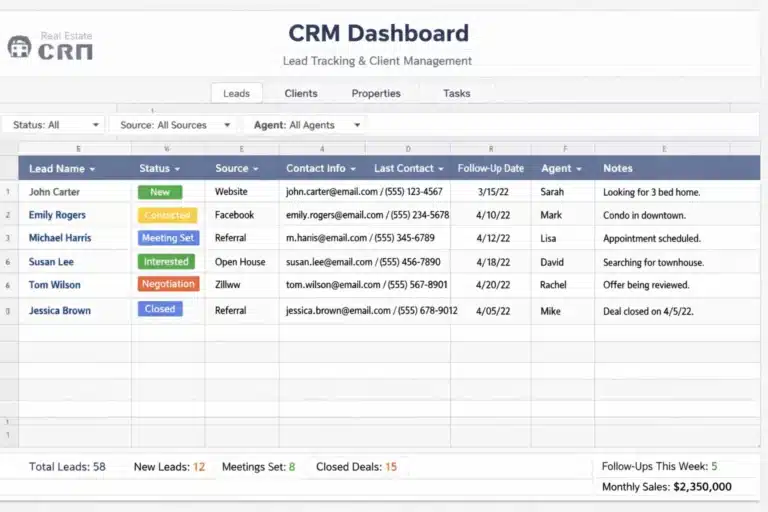 Smart CRM Dashboard