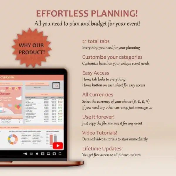 The Ultimate Event Management Package 2025 - Image 5